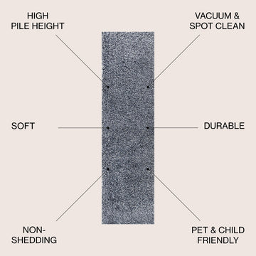 Mercer Shag Plush Area Rug